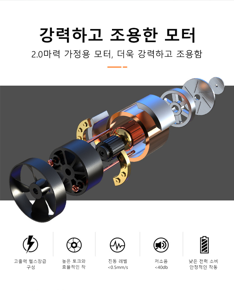 描述